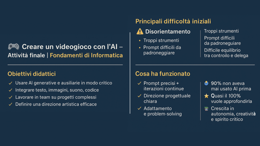AI nella formazione artistica e progettuale