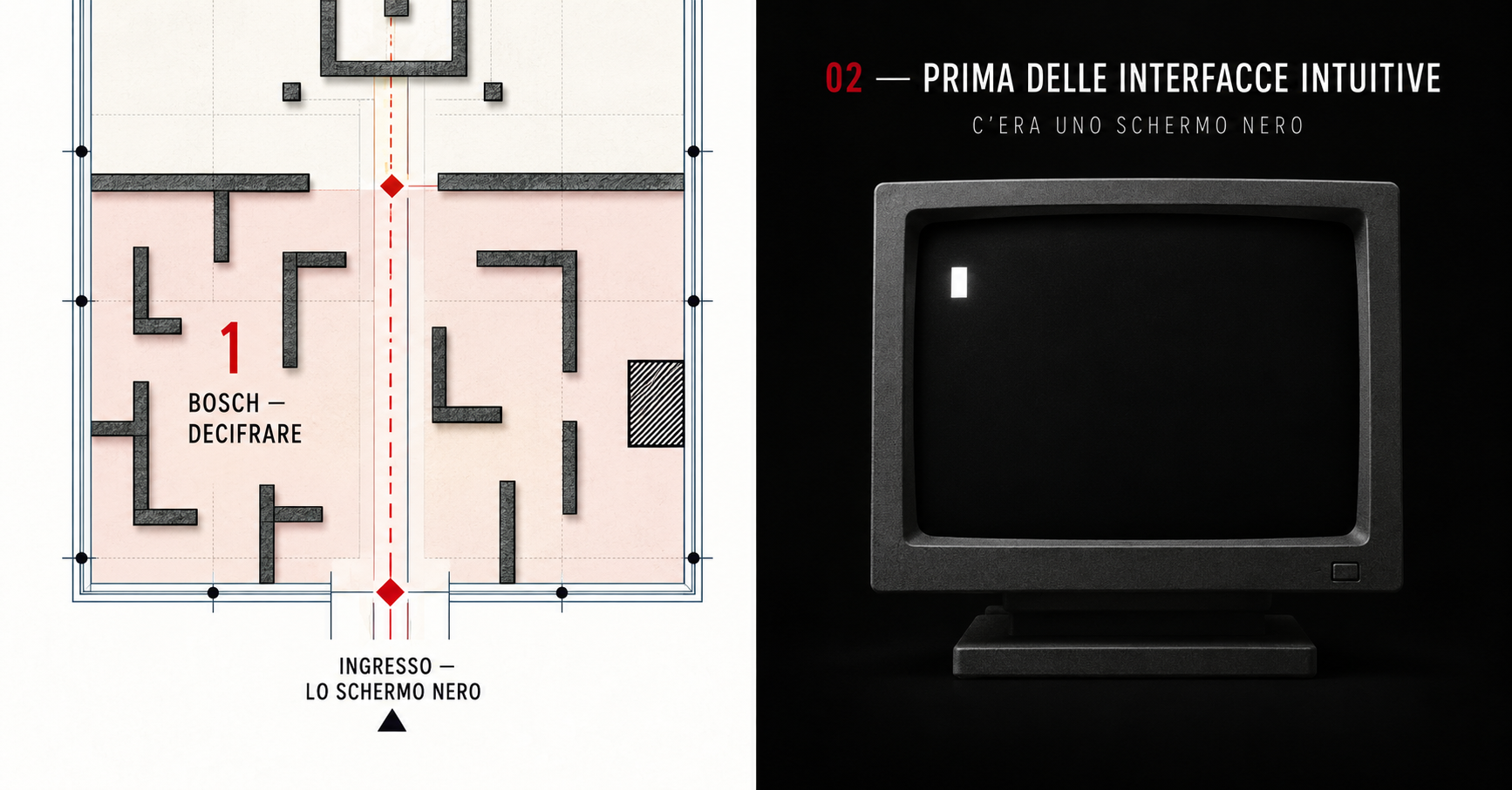 imparare a decifrare le immagini